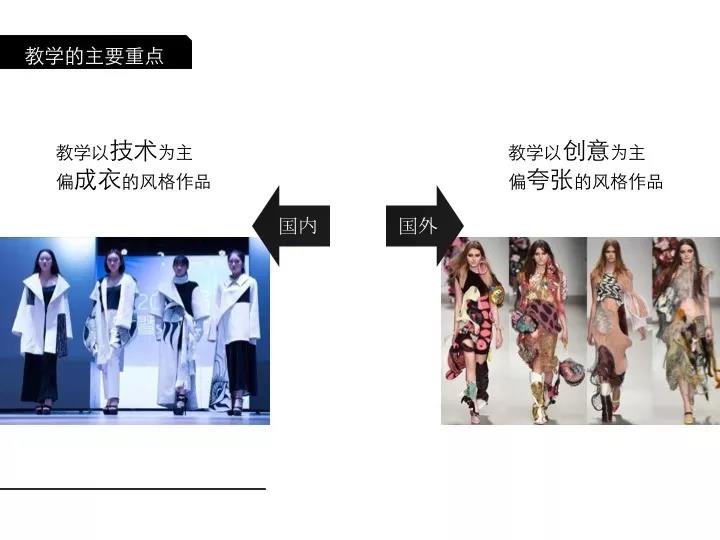 教学重点