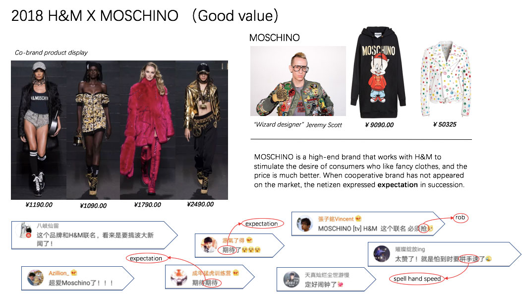 顾欣颖 时尚管理