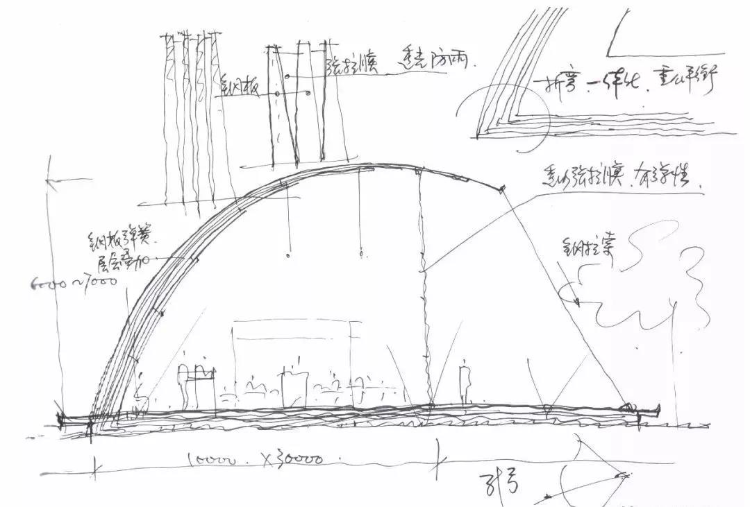 以一个理科生的角度探寻更多建造的原理