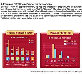 陈天洋 奢侈品珠宝管理 硕预